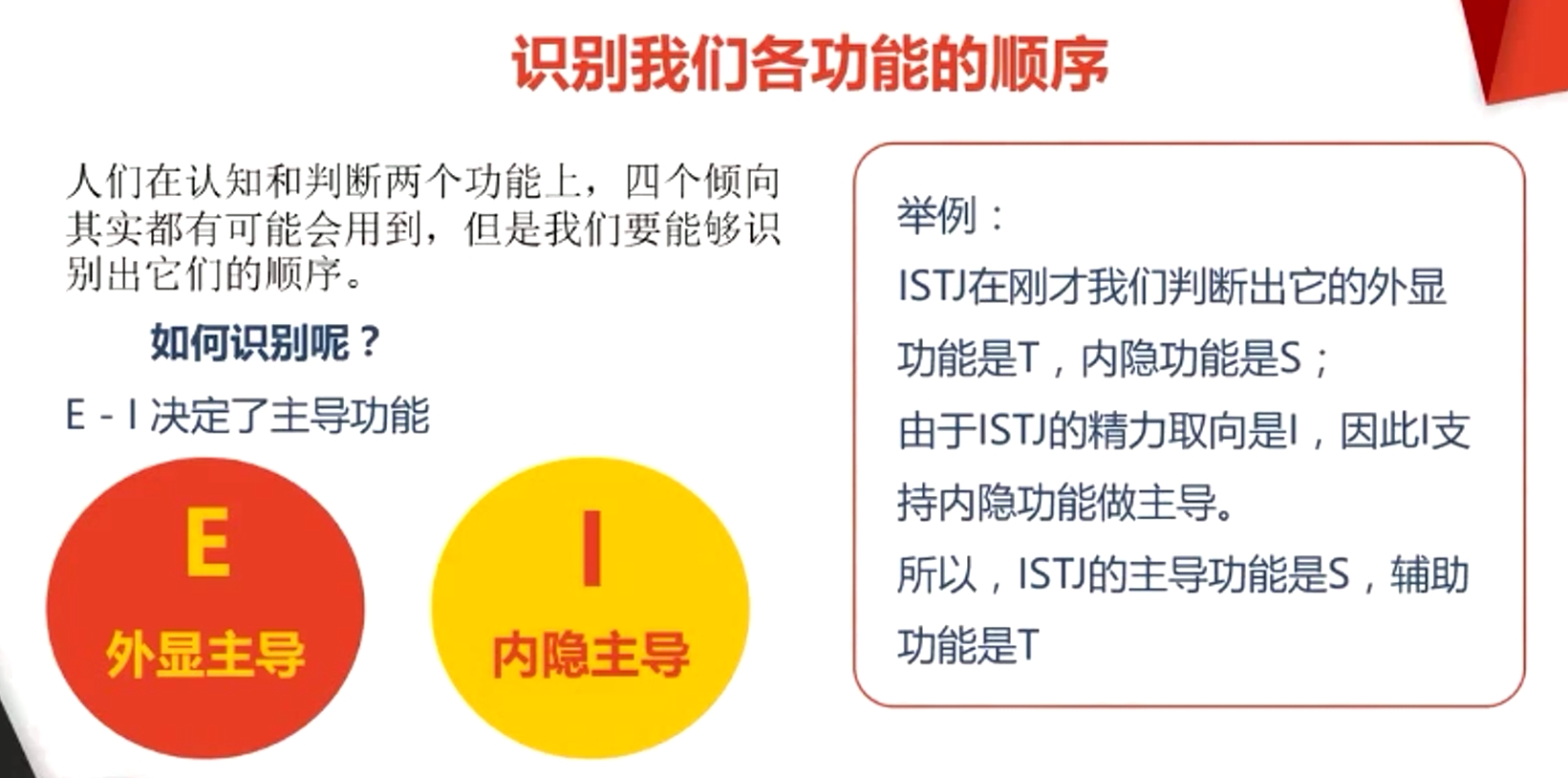 識別我們各功能的順序 識別我們各功能的順序