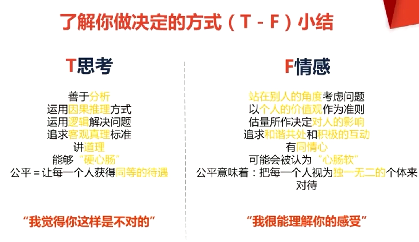 了解你做決定的方式(T-F)小結(jié)