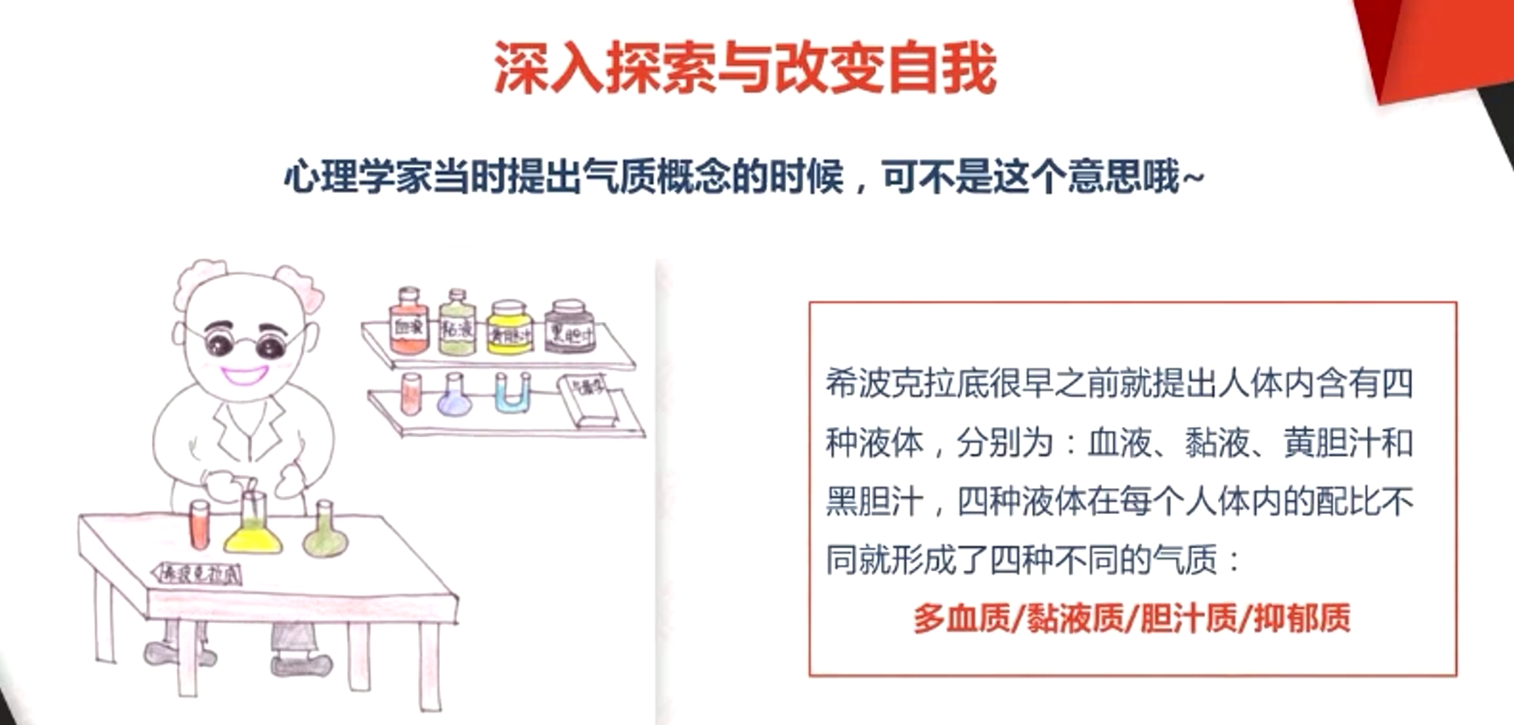深入探索與改變自我 深入探索與改變自我