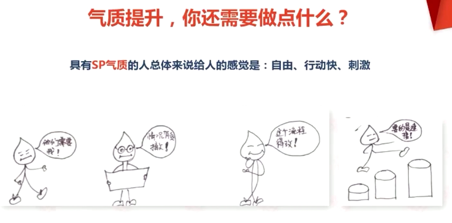 具有SP氣質的人總體來說給人的感覺是:自由、行動快、刺激 具有SP氣質的人總體來說給人的感覺是:自由、行動快、刺激