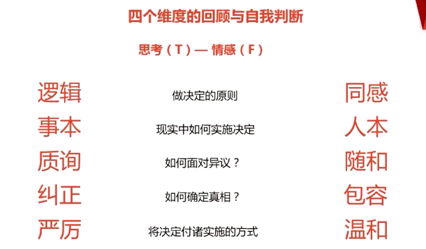 四個維度的回顧與自我判斷 思考(T)- 情感(F) 四個維度的回顧與自我判斷 思考(T)- 情感(F)