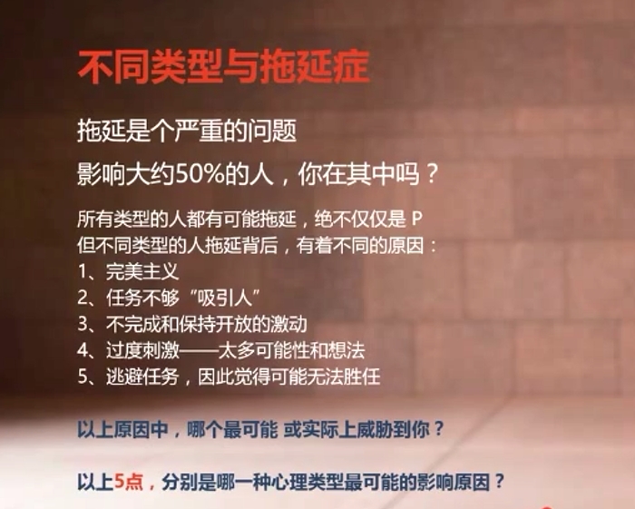 不同類型與拖延癥 不同類型與拖延癥