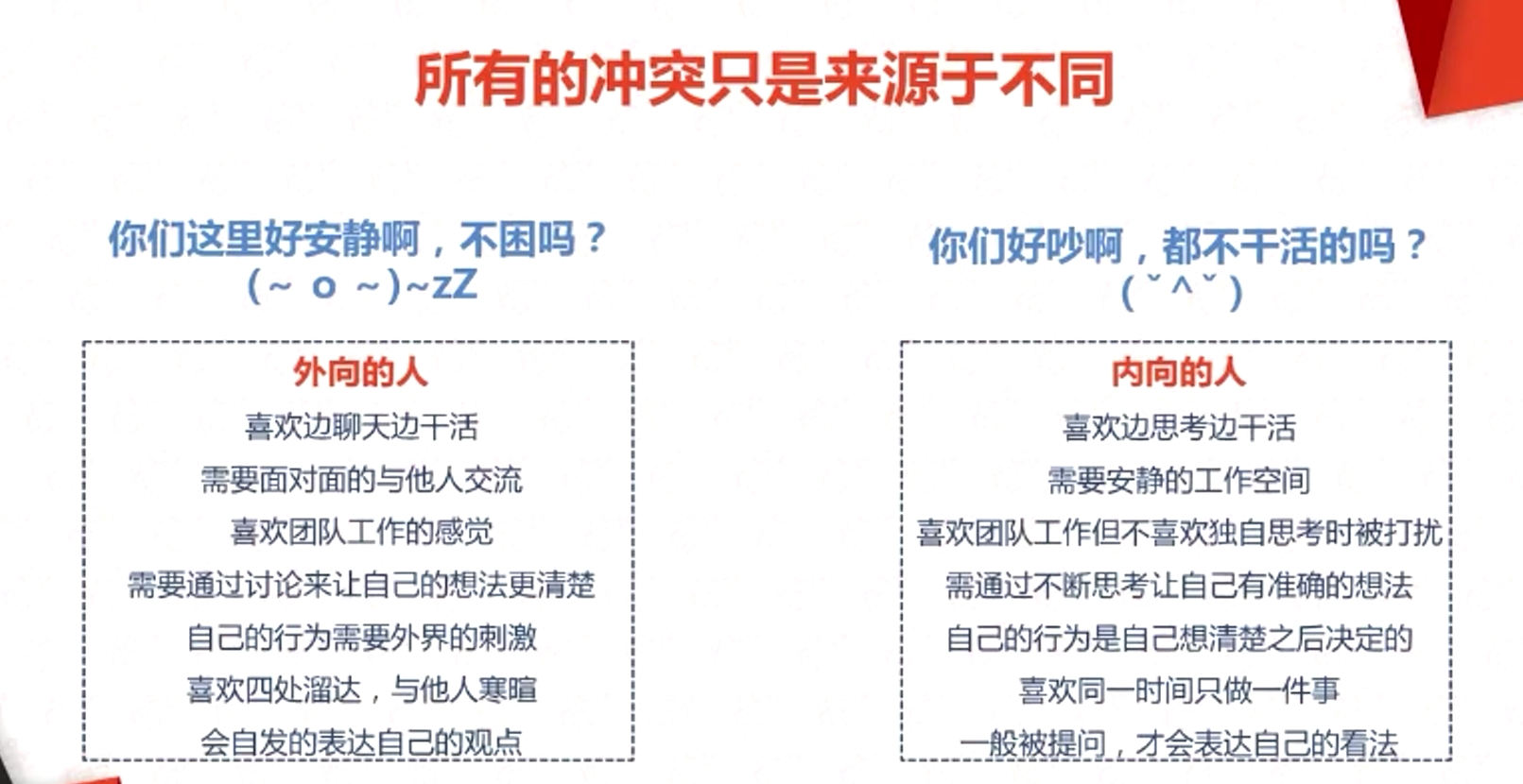 所有的沖突只是來源于不同 所有的沖突只是來源于不同