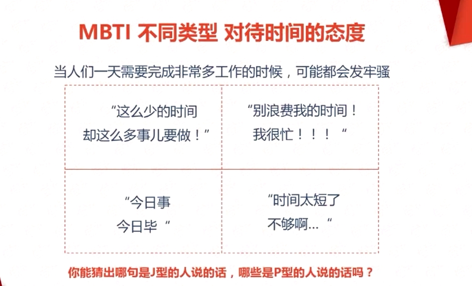 MBTI 不同類型 對待時間的態度 MBTI 不同類型 對待時間的態度