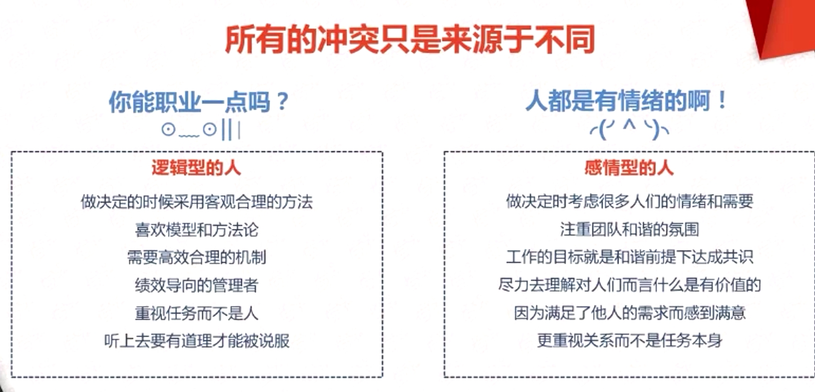 邏輯型的人 做決定的時(shí)候采用客觀合理的方法 邏輯型的人 做決定的時(shí)候采用客觀合理的方法