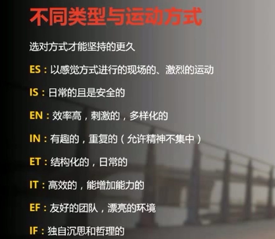 不同類型與運(yùn)動(dòng)方式 不同類型與運(yùn)動(dòng)方式