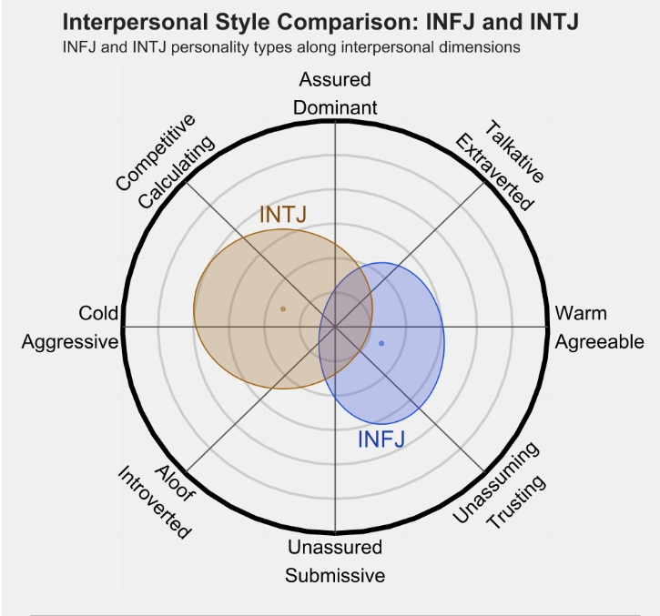 intj1.png intj1.png