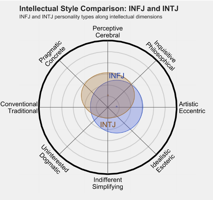 intj3.png intj3.png
