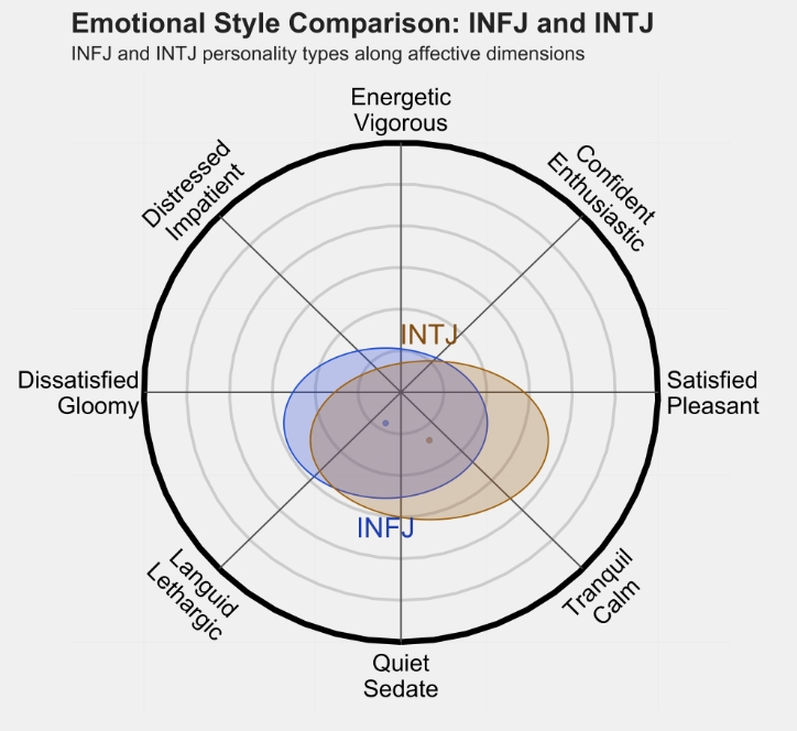 intj2.png intj2.png