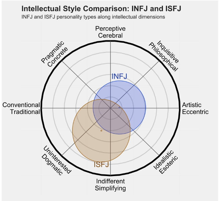 isfj3.png isfj3.png