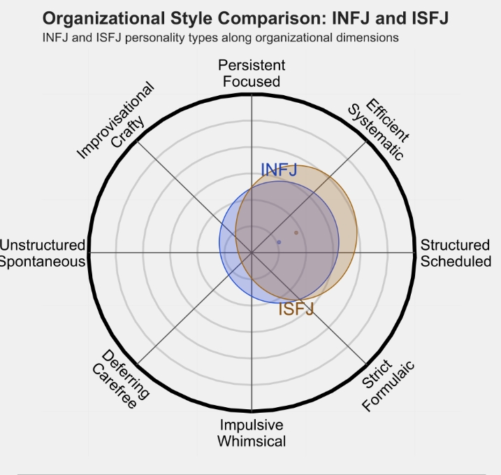 isfj4.png isfj4.png