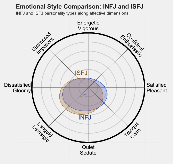 isfj2.png isfj2.png