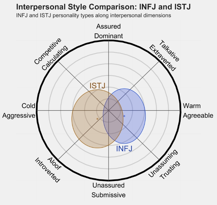 istj1.png istj1.png