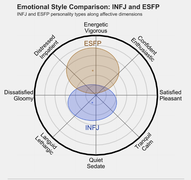 esfp2.png