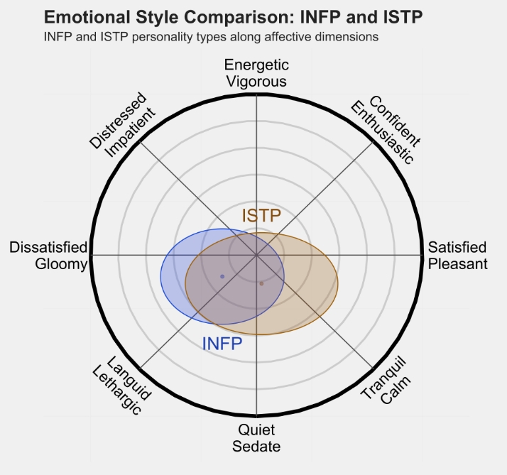 istp2.png istp2.png