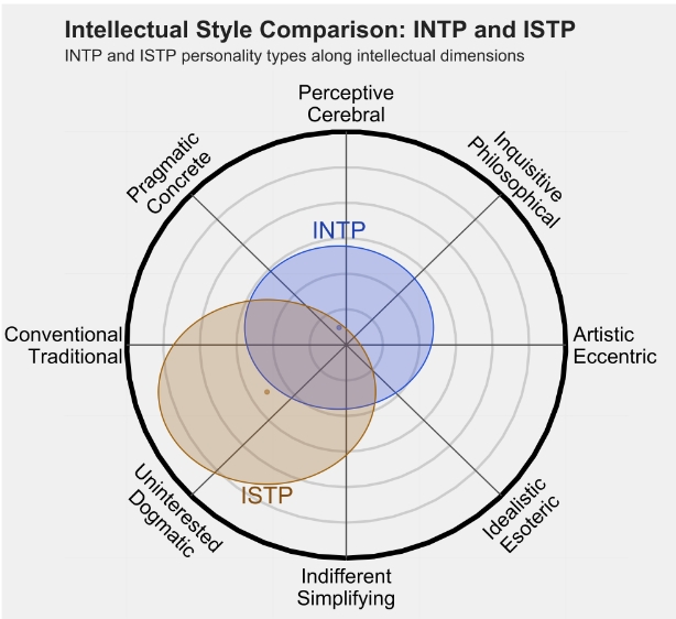 ISTP3.png ISTP3.png