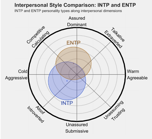 ENTP1.png ENTP1.png
