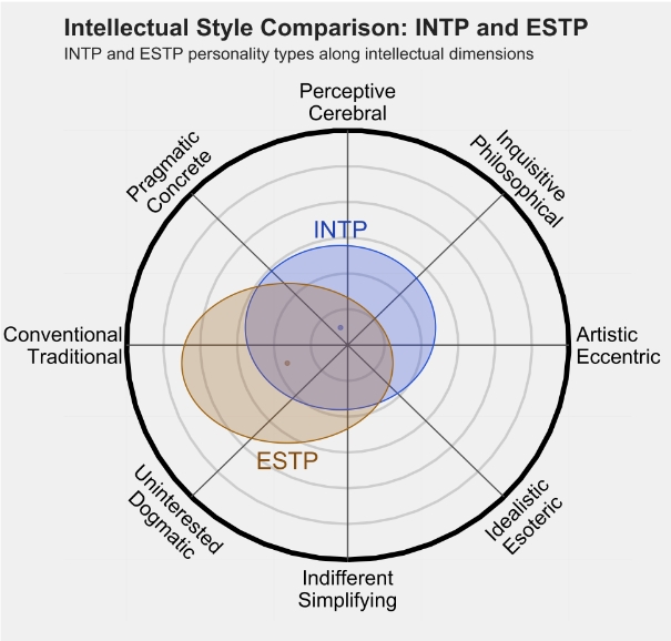 ESTP3.png ESTP3.png