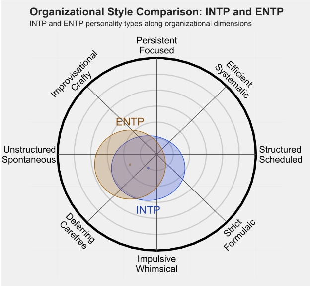 ENTP4.png ENTP4.png
