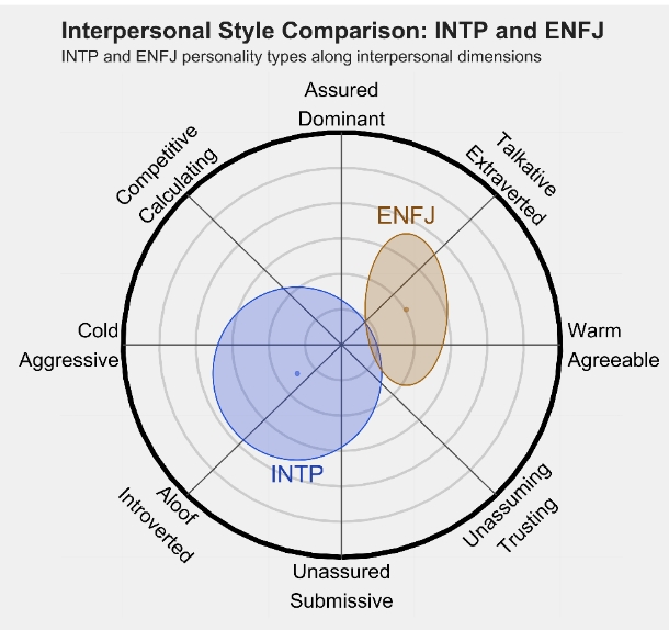 ENFJ 1.png ENFJ 1.png