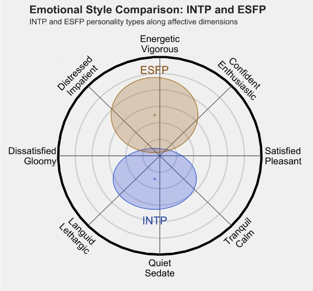 ESFP2.png ESFP2.png