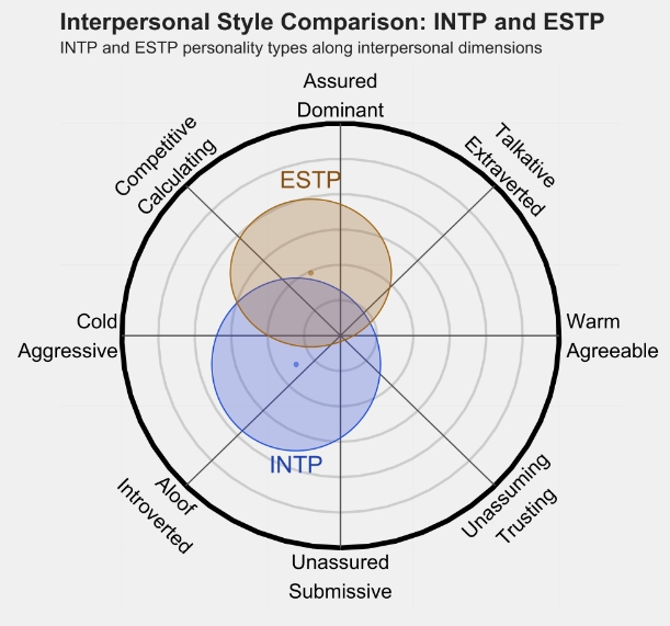 ESTP1.png ESTP1.png