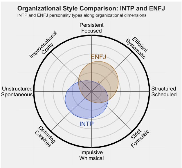 ENFJ 4.png ENFJ 4.png