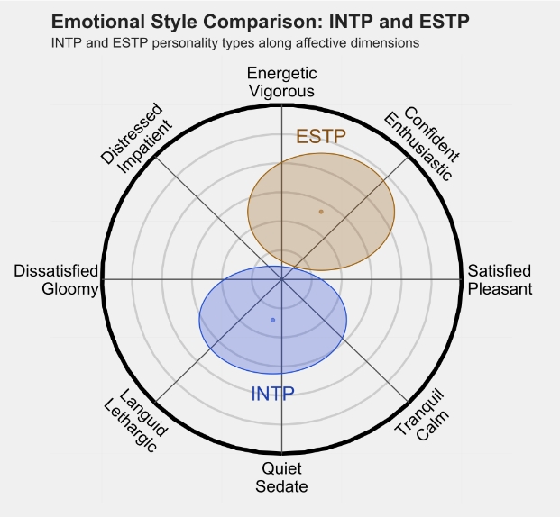 ESTP2.png ESTP2.png