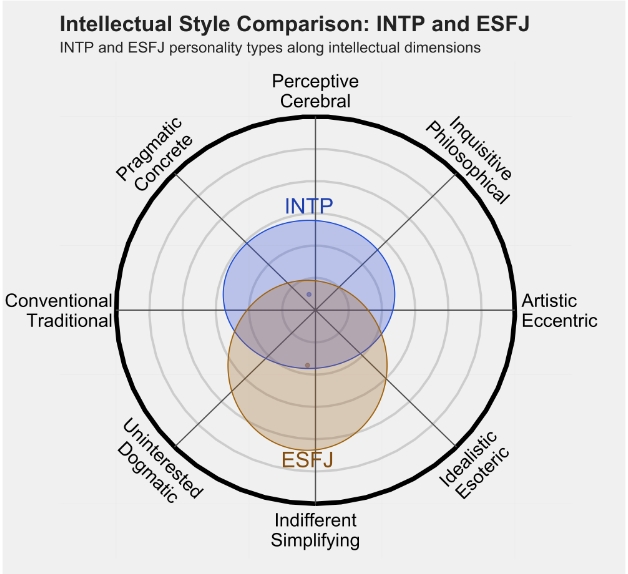 ESFJ 3.png ESFJ 3.png