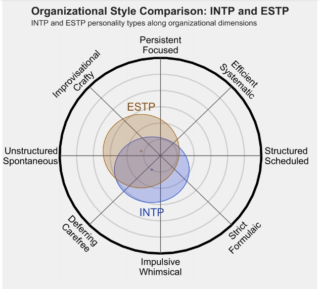 ESTP4.png ESTP4.png