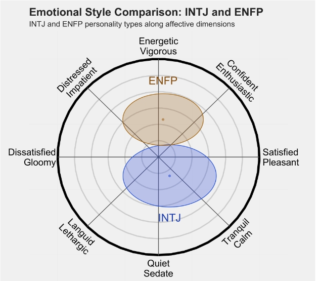 ENFP 2.png ENFP 2.png