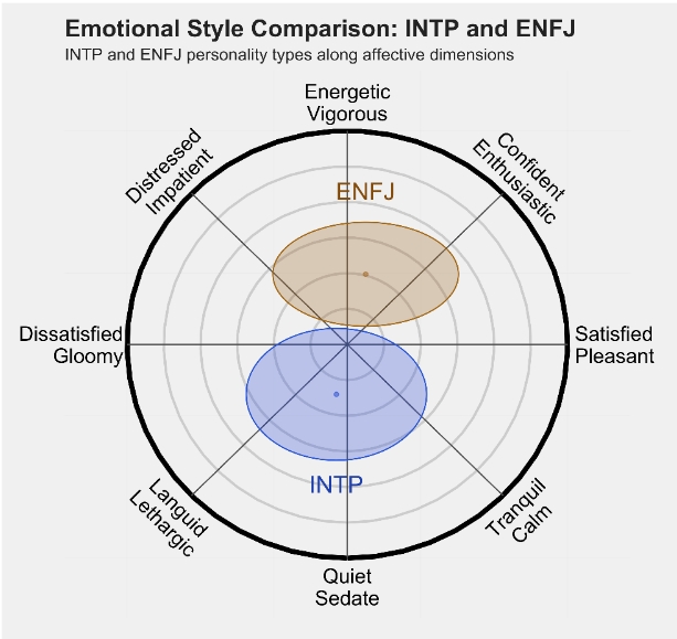 ENFJ 2.png ENFJ 2.png