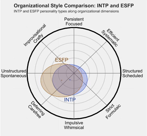 ESFP4.png ESFP4.png