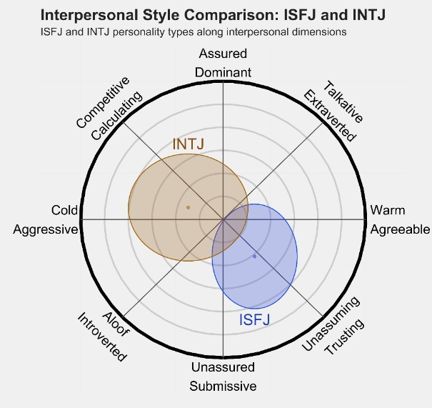 INTJ1.png