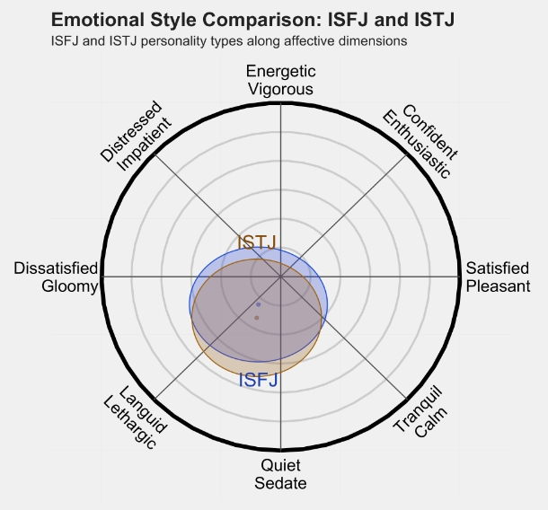 ISTJ 2.png