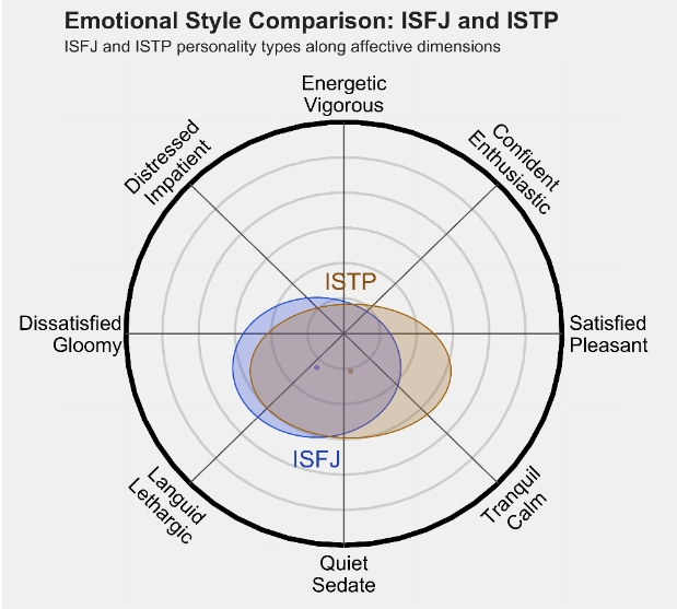 ISTP2.png ISTP2.png