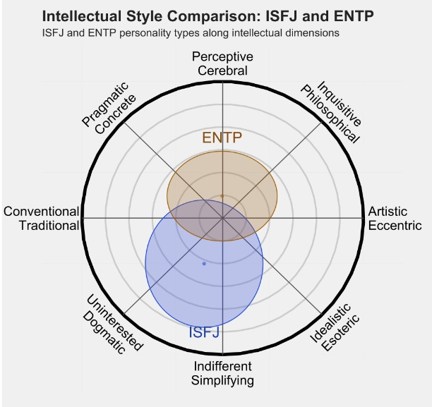 ENTP 3.png ENTP 3.png
