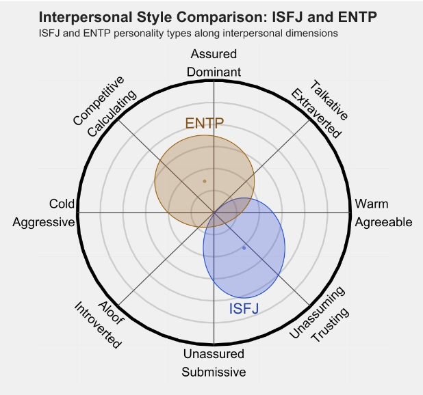 ENTP 1.png ENTP 1.png