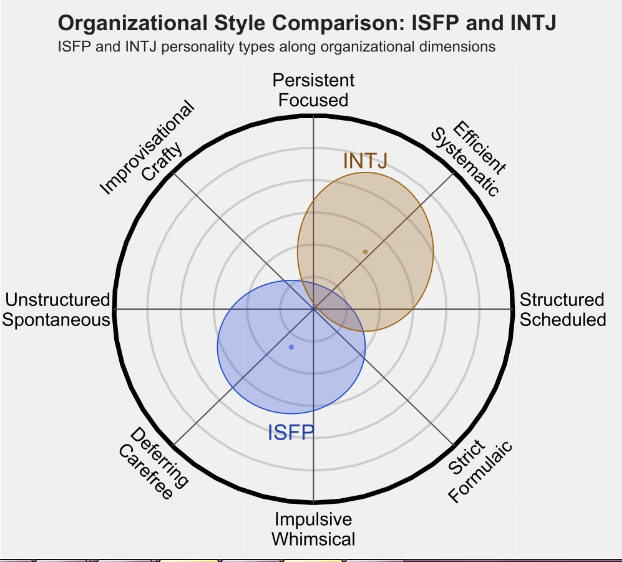 INTJ 4.png INTJ 4.png