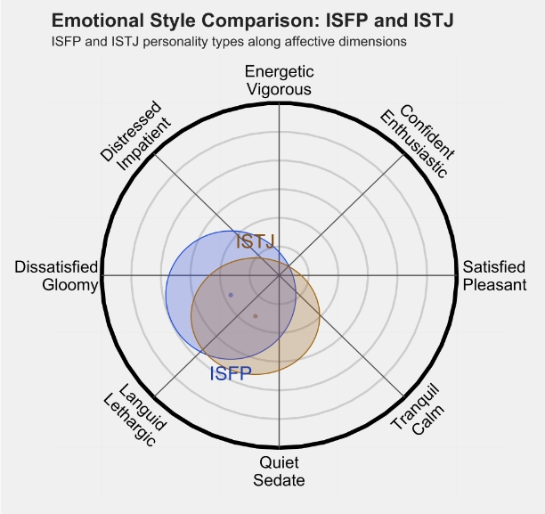 ISTJ 2.png ISTJ 2.png