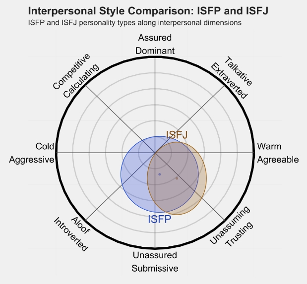 ISFJ1.png ISFJ1.png