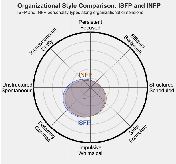 INFP 4.png INFP 4.png