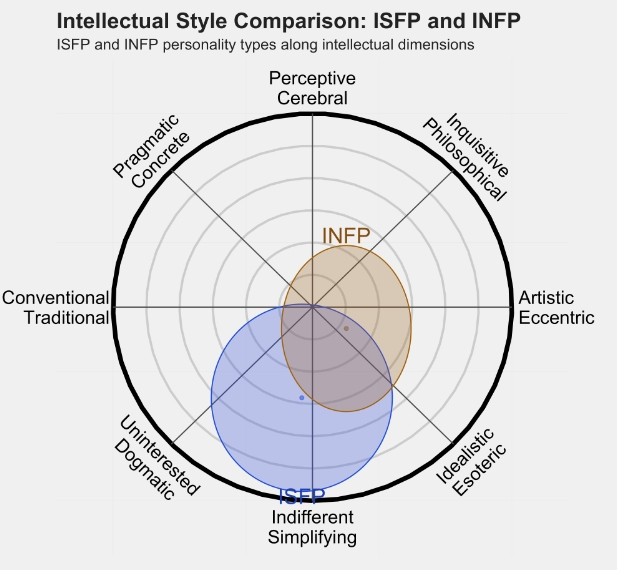 INFP 3.png INFP 3.png
