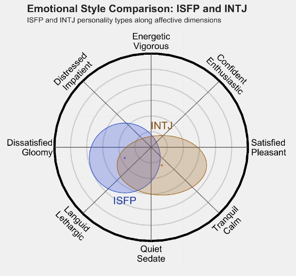 INTJ 2.png INTJ 2.png