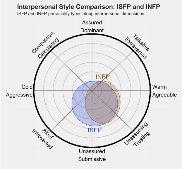 INFP 1.png INFP 1.png
