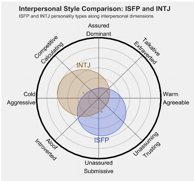 INTJ 1.png INTJ 1.png