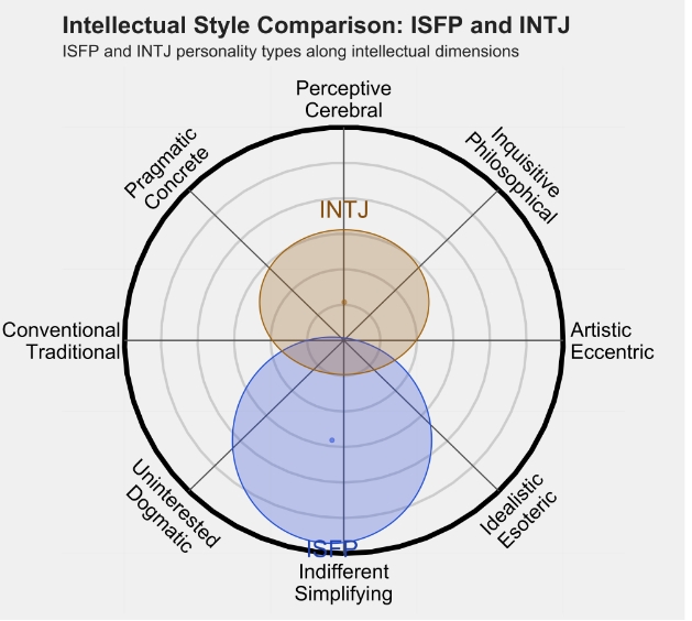 INTJ 3.png INTJ 3.png