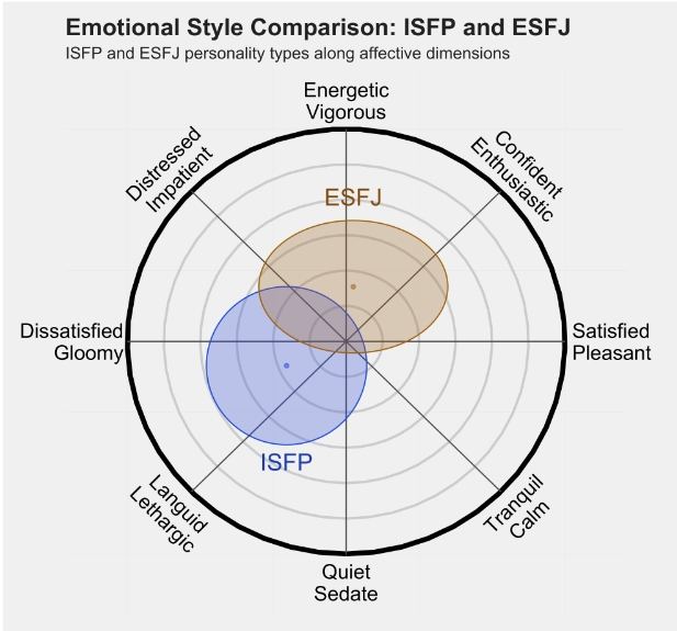 ESFJ2.png ESFJ2.png