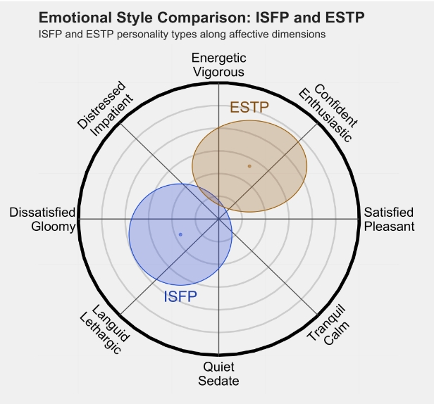 ESTP2.png ESTP2.png