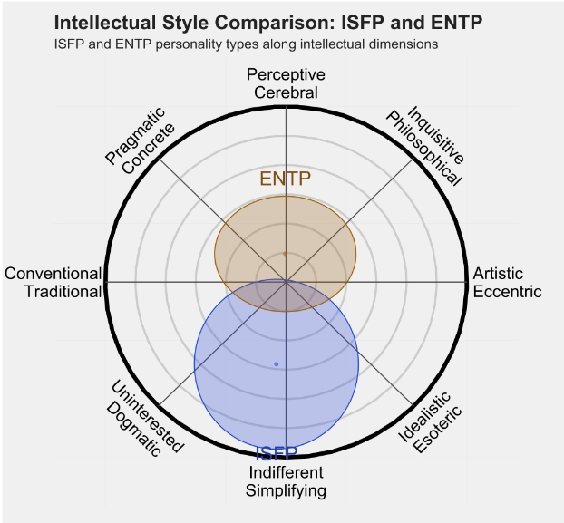 ENTP3.png ENTP3.png